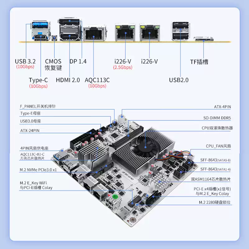 Nas Motherboard 8 Sata Mini Itx - เมนบอร์ด NAS 8 ช่องใส่ฮาร์ดดิสก์ รองรับ CPU
