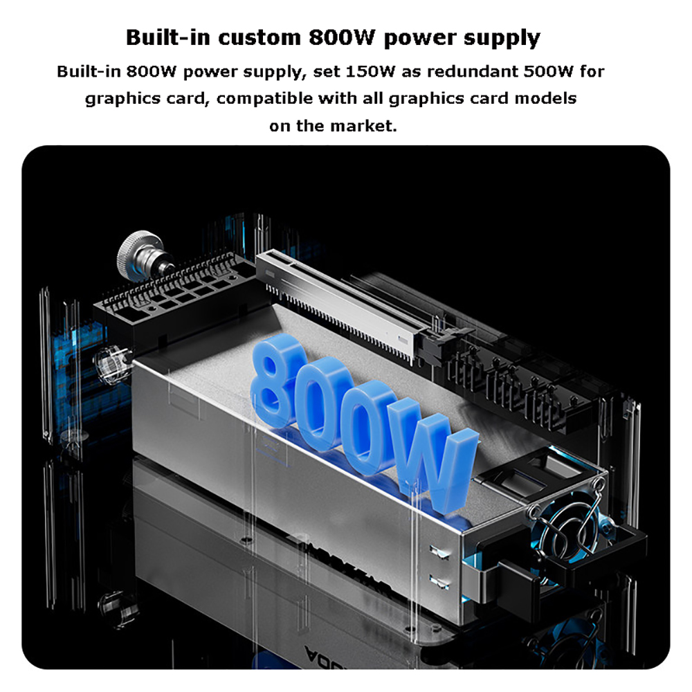 AG02/AG01 ด็อค EGPU พร้อม OCuL - Oculink Egpu Mini Pc บทวิจารณ์และราคา