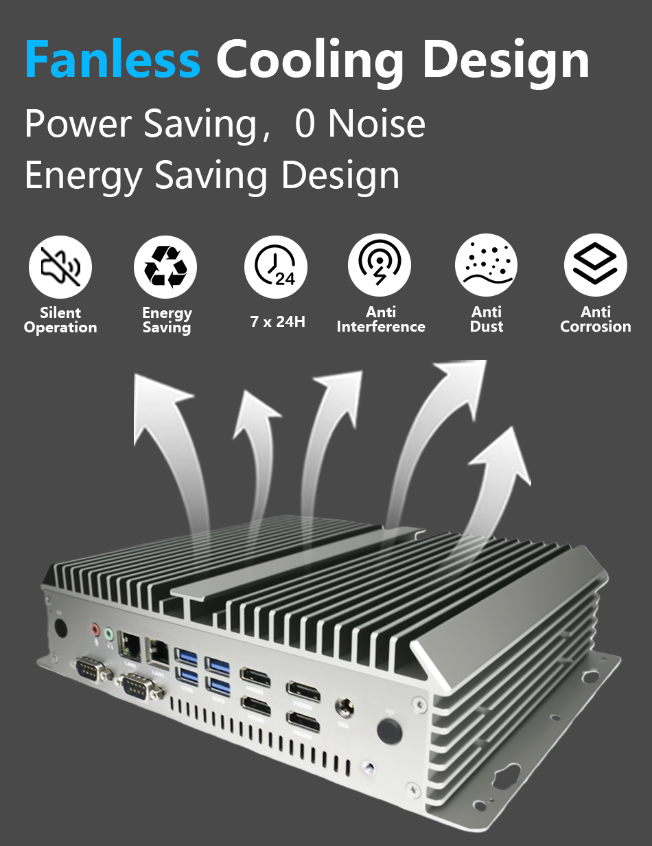 มินิพีซีอุตสาหกรรมไร้พัดลม 6xR - Fanless Industrial Pc Rs485 Core I7 บทวิจารณ์และราคา